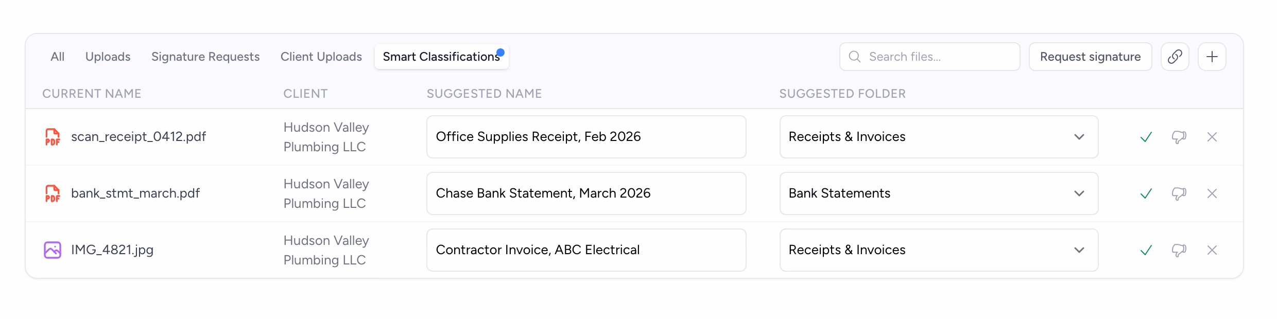 Smart Classification queue with AI-suggested names and folders