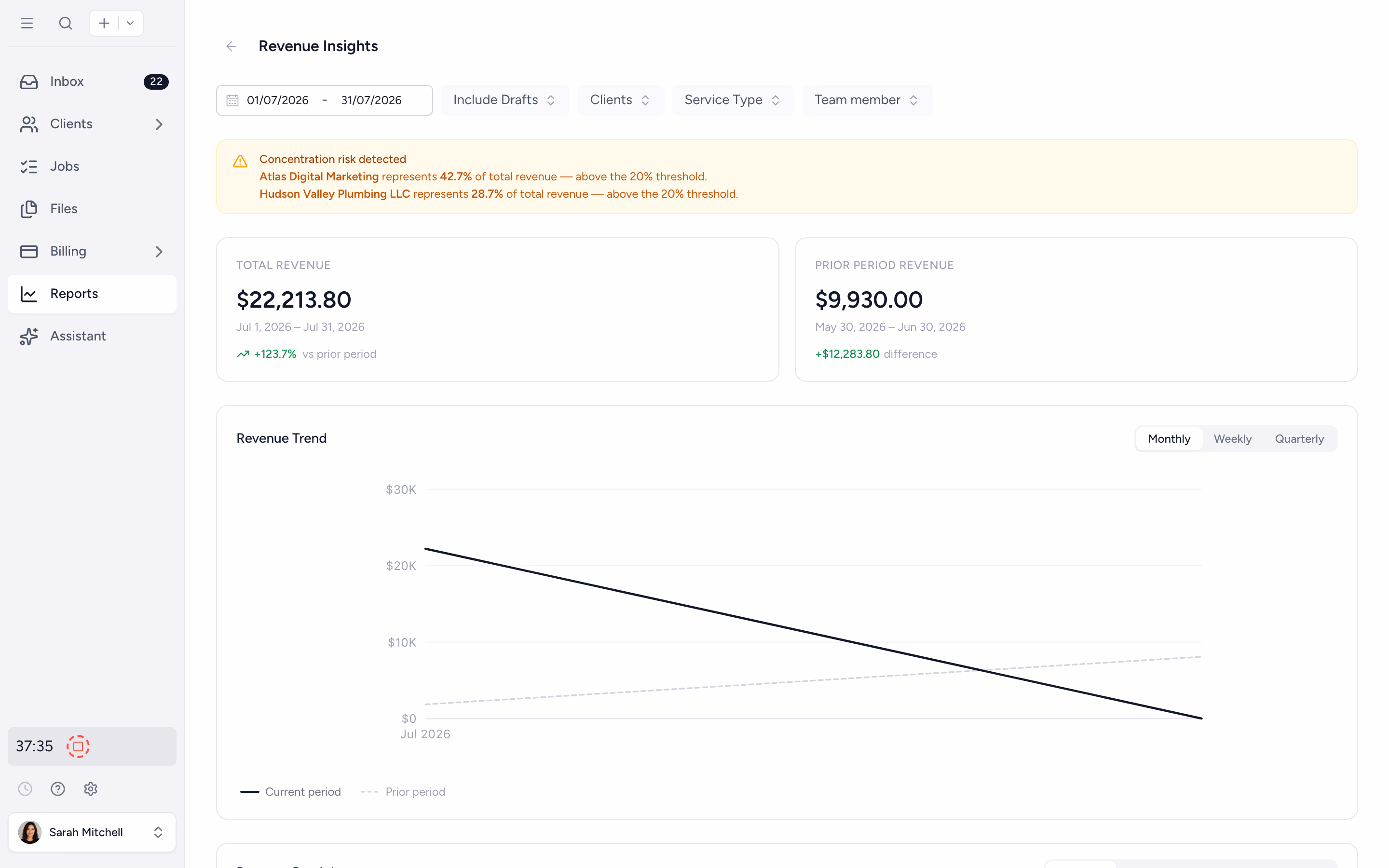 Tidyflow revenue insights report