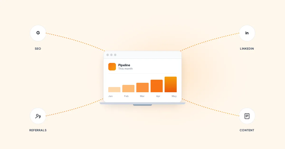 Marketing for Accounting Firms: What Actually Works