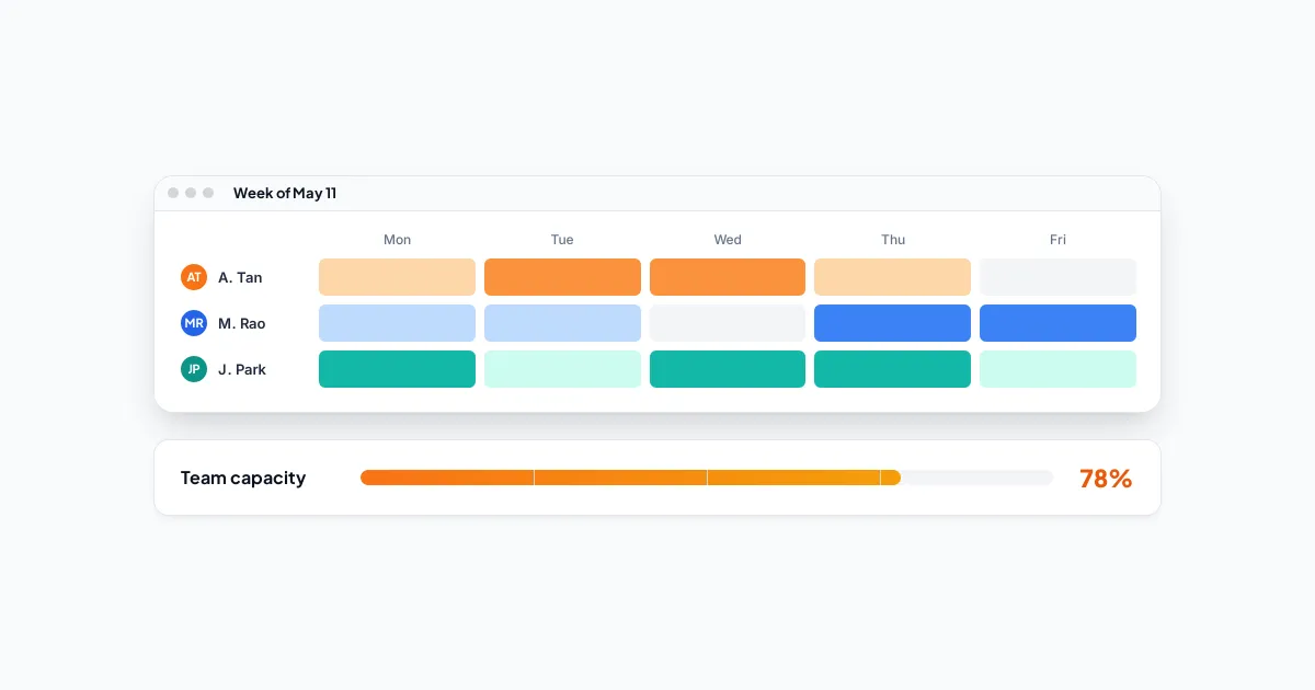 Capacity Planning for Accounting Firms: A Practical Guide