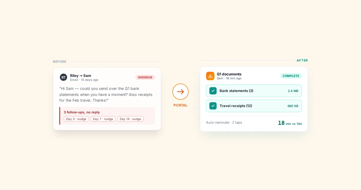 How to Get Information from Clients Faster (For Accountants)