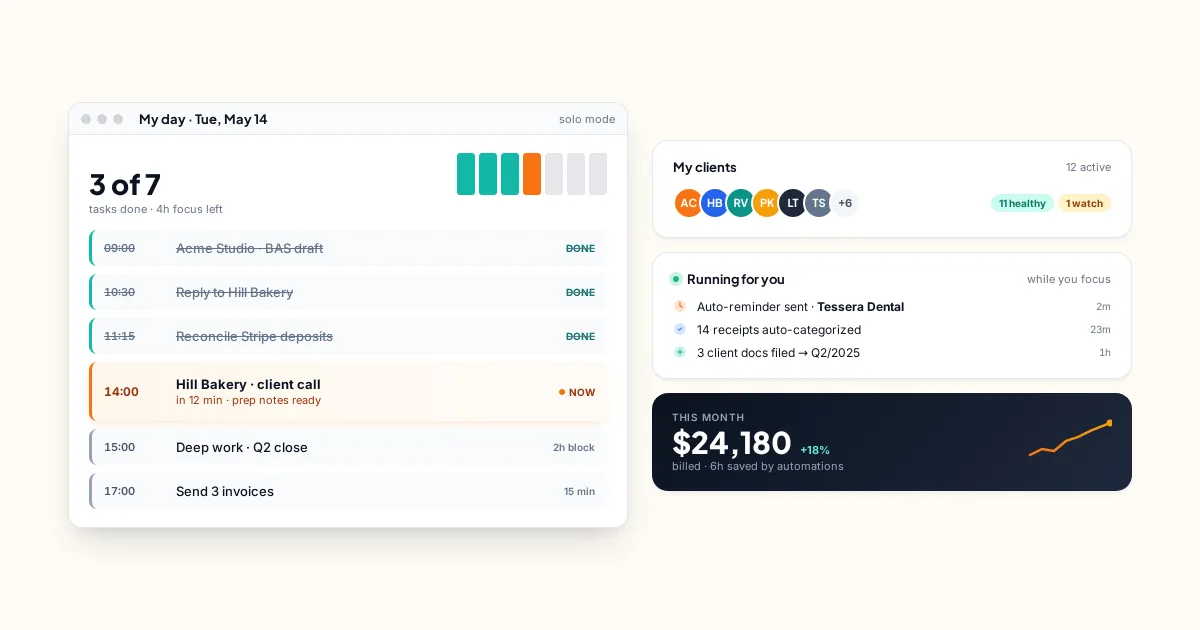 Practice Management Software for Solo Accountants: What You Actually Need
